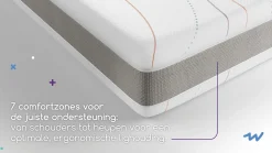 Aanpasbaar Wave Cool by M line matras Koudschuim Matras
