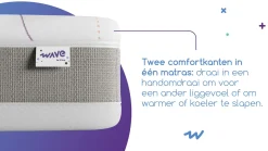 Aanpasbaar Wave Cool by M line matras Koudschuim Matras