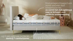 Online Gold Coolmax 200, 300 en 400 matras Traagschuim Matras|Pocketvering Matras