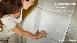 Online Gold Coolmax 200, 300 en 400 matras Traagschuim Matras|Pocketvering Matras