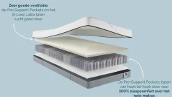Sale Platinum Coolmax 100, 200 en 300 matras Latex Matras|Pocketvering Matras