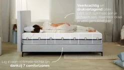 Sale Platinum Coolmax 100, 200 en 300 matras Latex Matras|Pocketvering Matras
