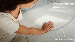 Sale Platinum Coolmax 100, 200 en 300 matras Latex Matras|Pocketvering Matras