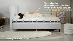 Silver 200, 300 en 400 matras Gel Matras|Pocketvering Matras