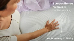 Silver 200, 300 en 400 matras Gel Matras|Pocketvering Matras