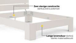 Clearance Bed Fresh met hoofdbord Tienerbed|Bedframe