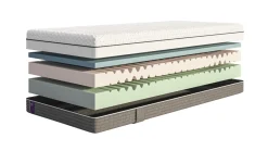 Discount Fusion Fresh Foam matras Koudschuim Matras