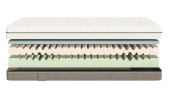 Discount Fusion Fresh Foam matras Koudschuim Matras