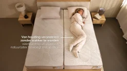 Clearance Kårlsson Excellence matras Latex Matras
