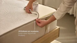 Clearance Kårlsson Excellence matras Latex Matras