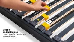 Outlet Lattenbodem Bossflex 400 vlak Bedbodems Op Voorraad|Vlakke Bedbodem