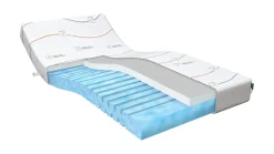 Clearance Cool Motion 2 matras Koudschuim Matras|Traagschuim Matras