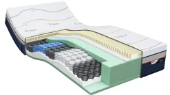 Online Iconic Legend 8 matras Anti-Allergisch Beddengoed|Latex Matras