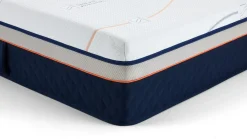Online Iconic Legend 8 matras Anti-Allergisch Beddengoed|Latex Matras