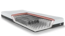 Discount Easy Pocket 300 en 400 matras Pocketvering Matras