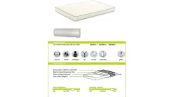 Discount Meegroeibed Jumper met matras 140+60 cm Kinderbed|Kinderbed