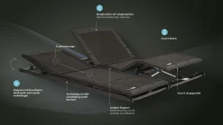 Online Ergo™ Smart Base elektrisch verstelbaar Elektrisch Verstelbare Bedbodem