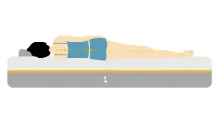 Outlet Pro® Plus CoolQuilt matras - medium Traagschuim Matras|Koudschuim Matras