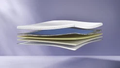 Sale Topper AirGrid® Latex Topper